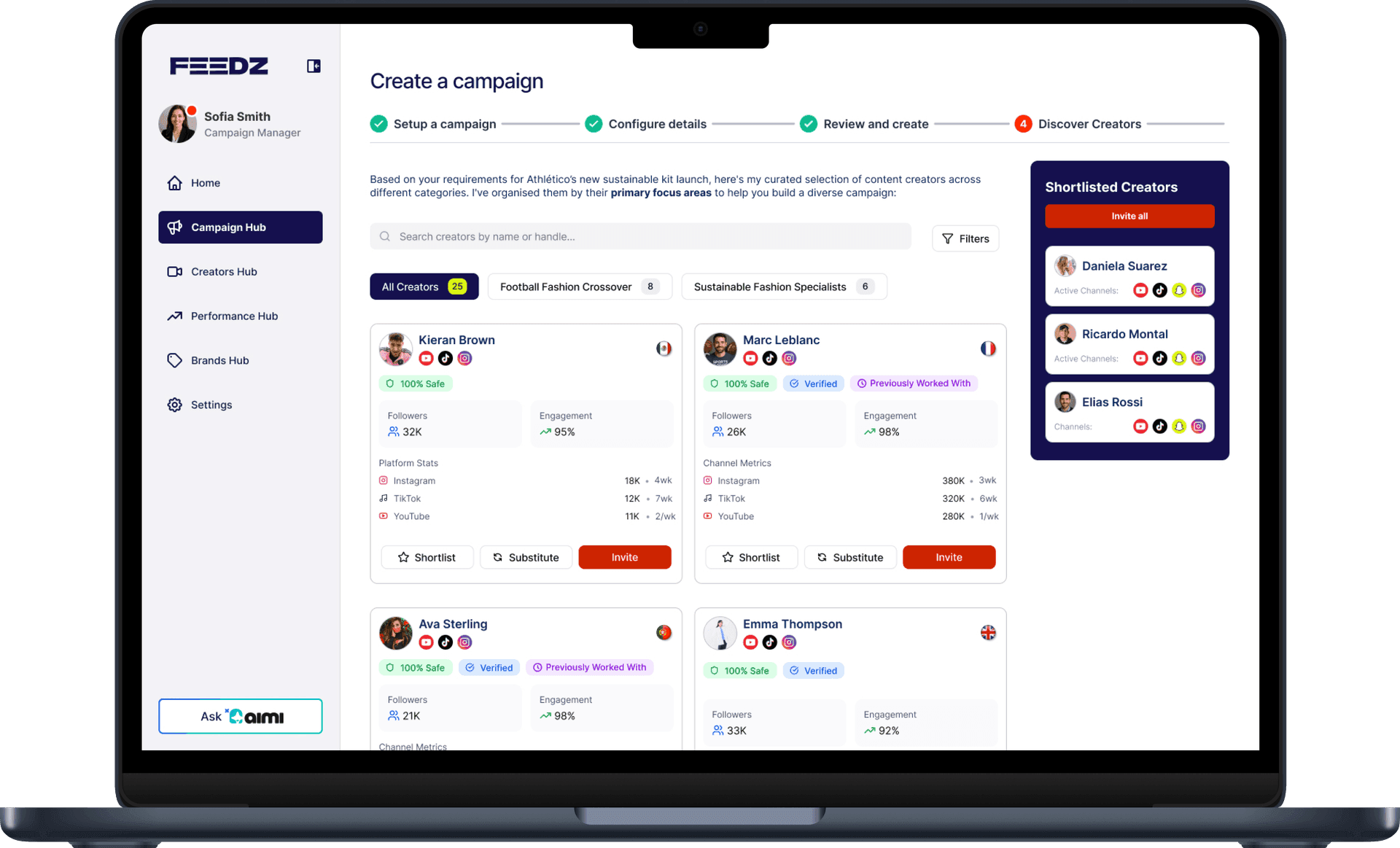 One platform for the entire creator workflow